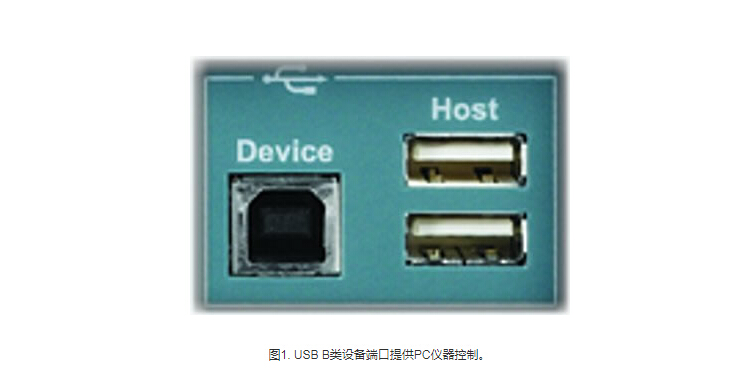 USB B型設(shè)備端口