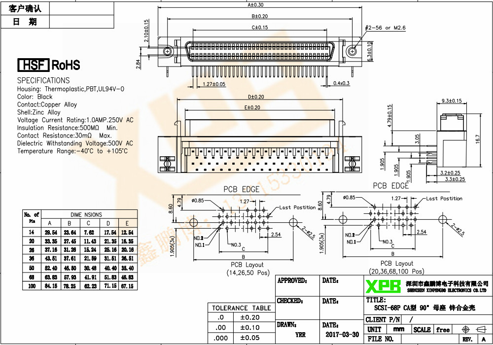 SCSI-68P CA型 90°母座 鋅合金殼連接器規(guī)格書